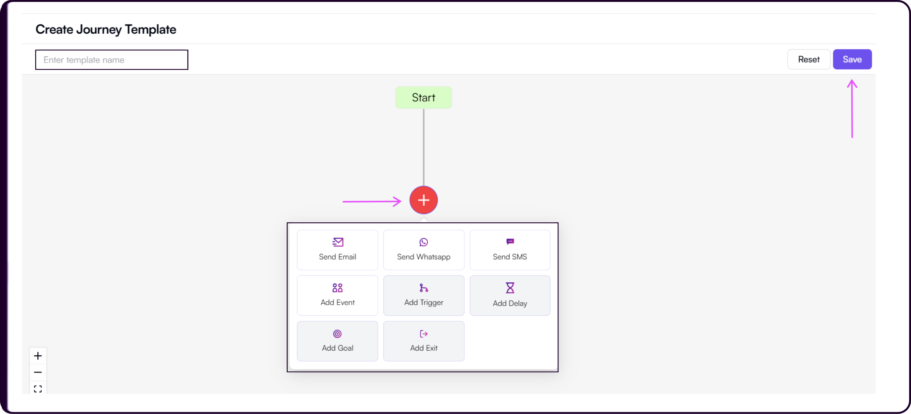Journey template builder showing the plus button and available actions: Send Email, Send WhatsApp, Add Trigger, Add Delay, Add Goal, and Add Exit