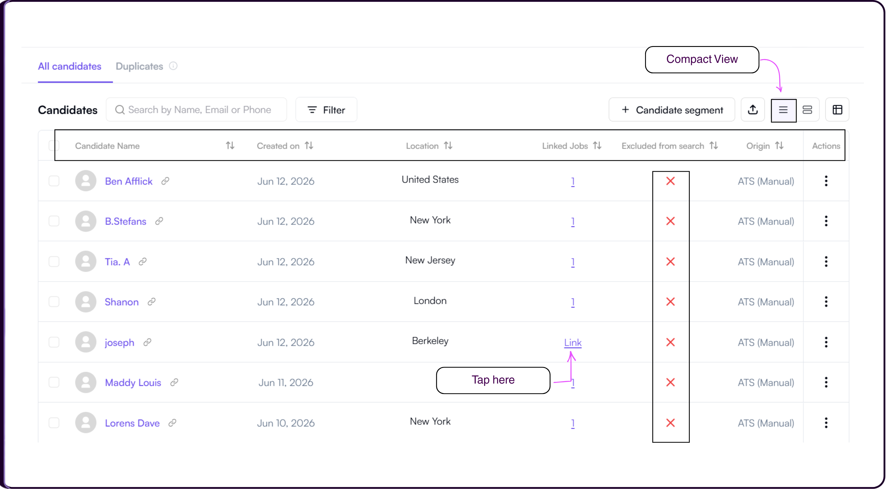 Candidates Compact View table showing columns for candidate name, created on, location, linked jobs, excluded from search, origin, and actions