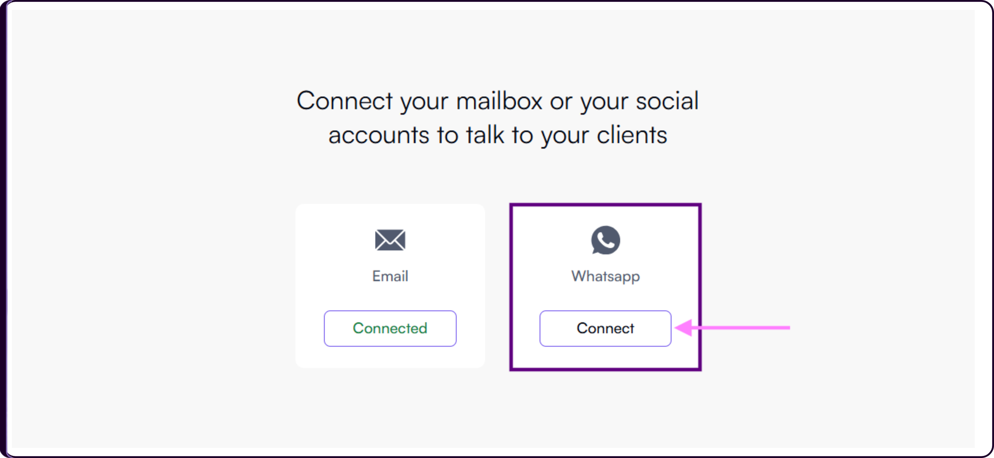 WhatsApp integration setup overview showing requirements for business phone number and Meta Business account
