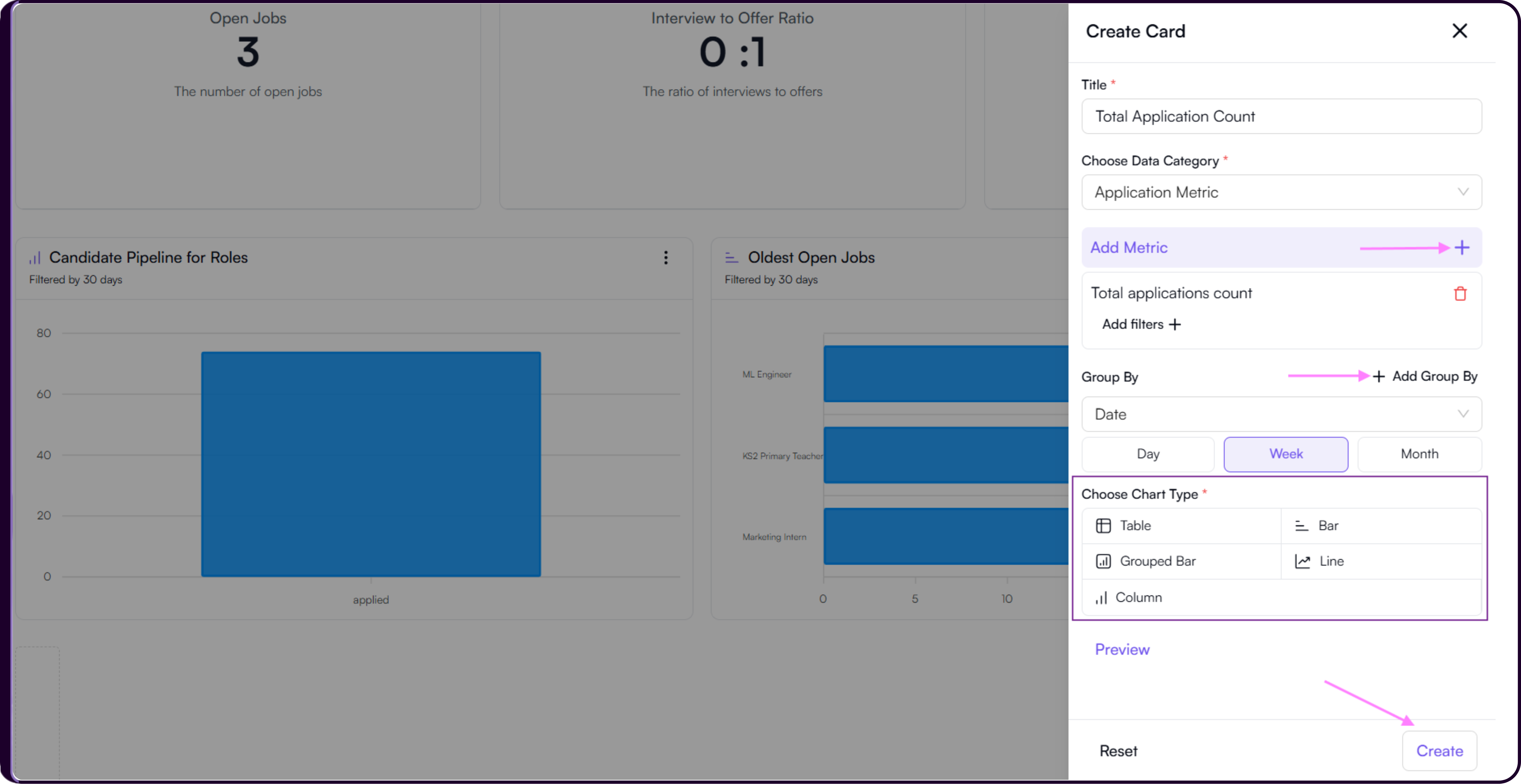 Create Card panel showing data category selection with Application Metric, Job Metric, and Candidate Metric options