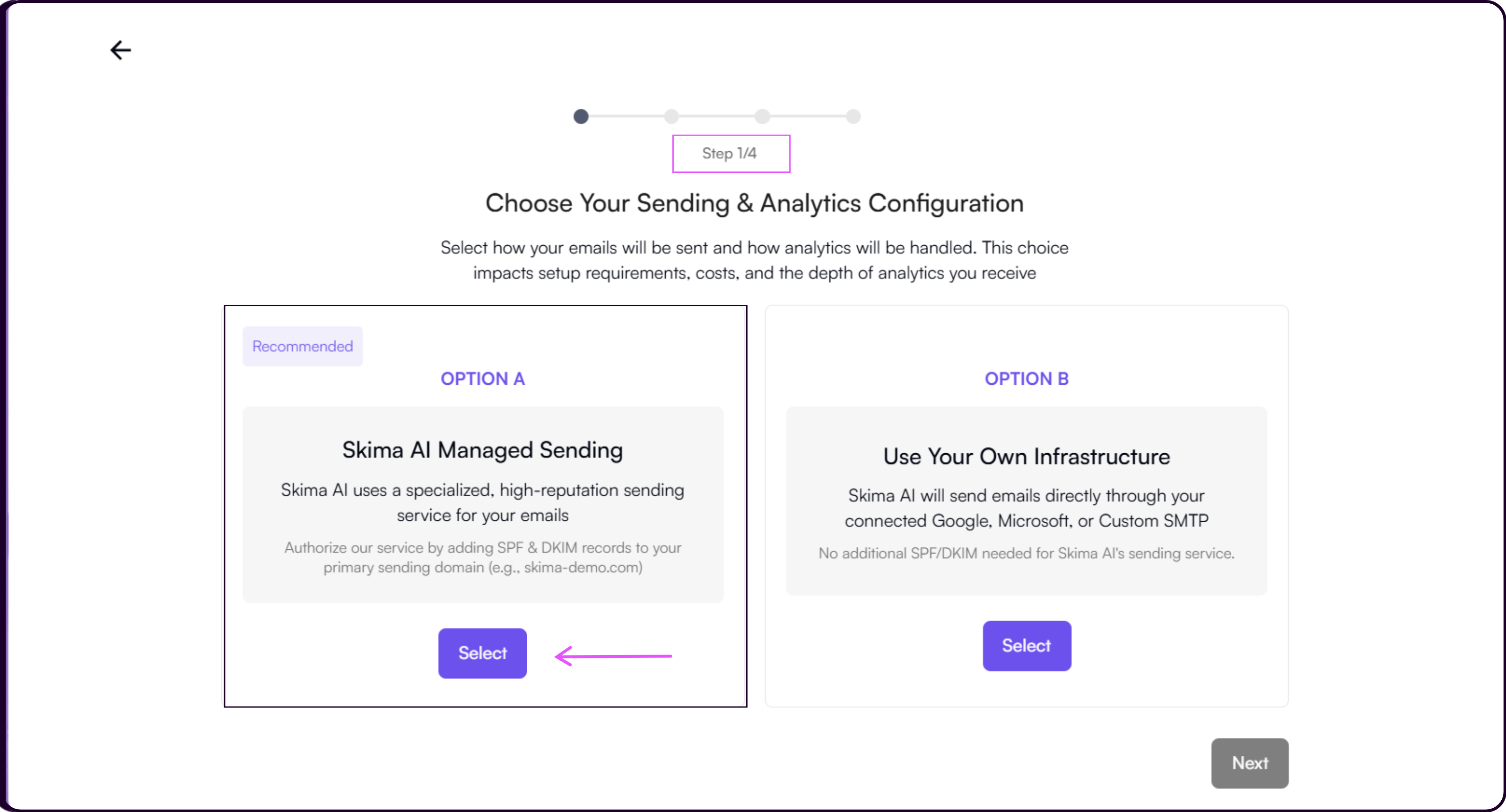 Email sending configuration showing Skima AI Managed Sending option requiring SPF, DKIM, and domain verification